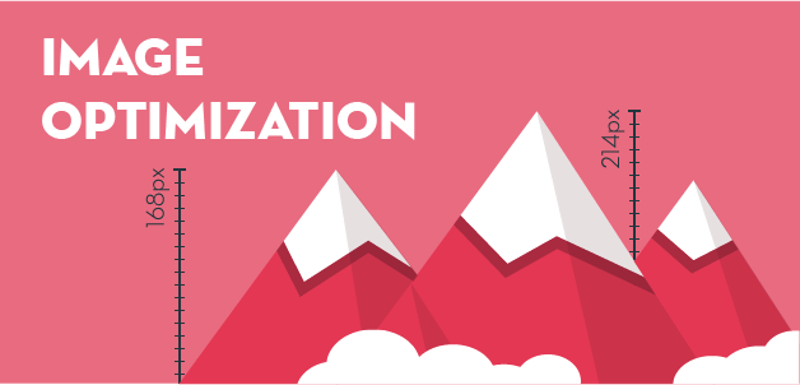 Image Optimization