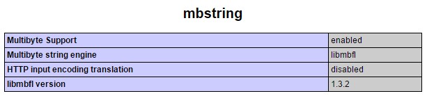 mbstring