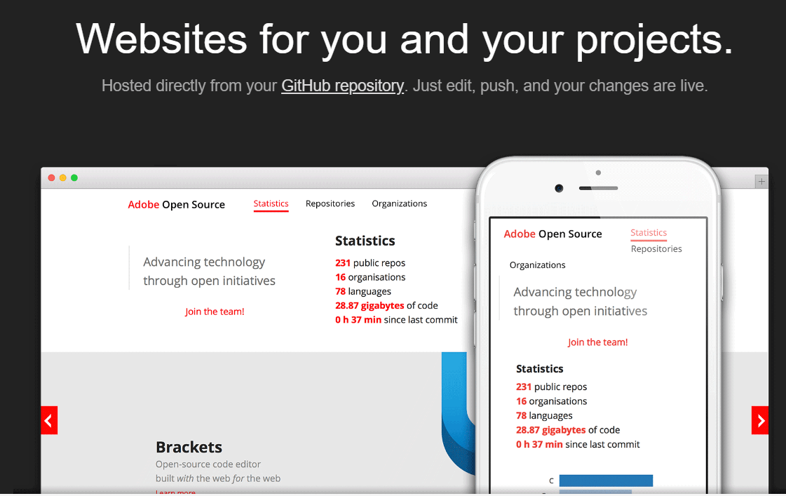 Github Page