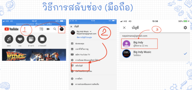 สลับช่องในมือถือ